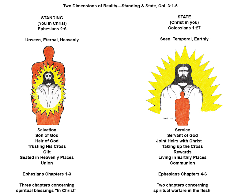 THE DOCTRINE OF STANDING VS. STATE MY JOURNAL